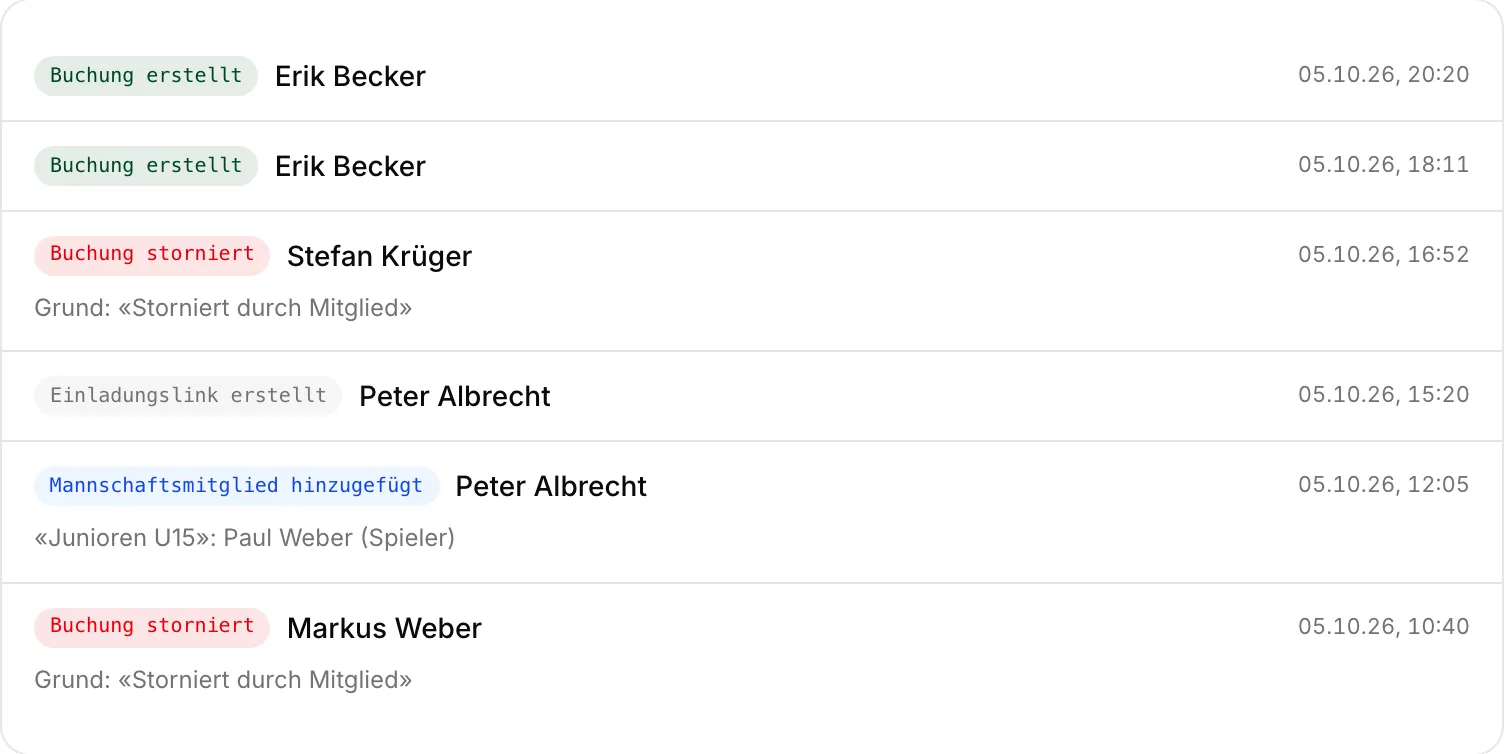Protokoll mit den letzten Änderungen im Verein, jeweils mit Aktion, Person und Zeitpunkt.